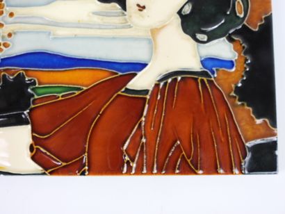 In the style of Carl LUBER (1868-c.1934):...