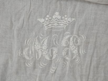 France
Lot of antique linens and clothing...
