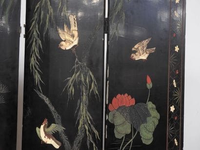 CHINE - Début XXeme
Paravent six feuilles...