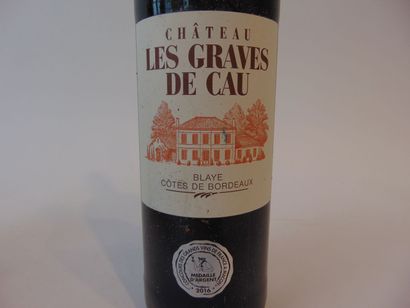 BORDEAUX (BLAYE, CÔTES-DE-)
Red, Château...