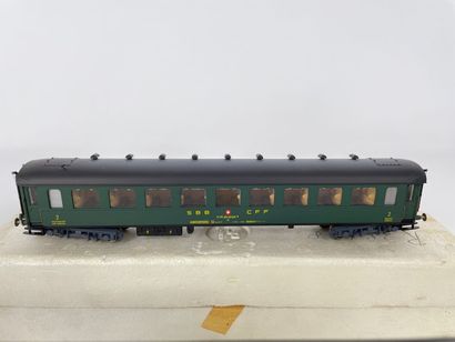 METROPOLITAN - SWITZERLAND (H0)
Rolling stock...