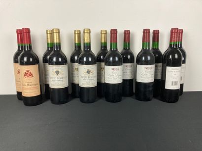 BORDEAUX
Lot de treize bouteilles :
- (PREMIÈRES-CÔTES-DE-BLAYE),...