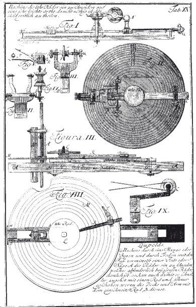 LEUPOLD, Jacob
Theatrum machinarum generale....
