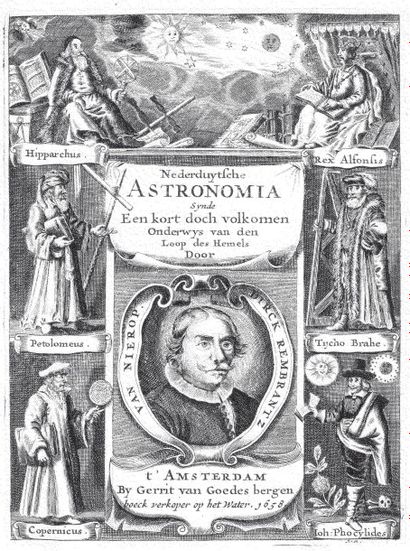 NIEROP, Dirck Rembrantz van
Nederduytsche...