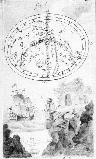 WEIPPERT, Johan Erhard
Ms traitant de telescopes,...