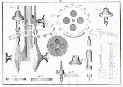 FOUCHER, M.-P.
Manuel d'horlogerie..., Bourges...