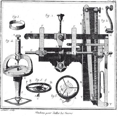 VIGNIAUX, P.
Horlogerie pratique à l'Usage...