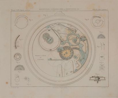 DIDEROT et d'ALEMBERT
Encyclopédie ou Dictionnaire...