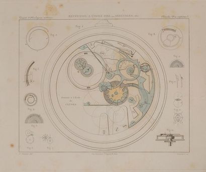 DIDEROT et d'ALEMBERT
Encyclopédie ou Dictionnaire...