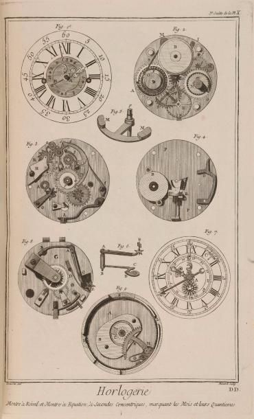 DIDEROT et d'ALEMBERT
Encyclopédie ou Dictionnaire...