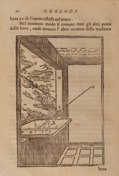 TALIANI, Givseppe
Orologi reflessi per mezzo...