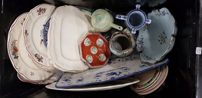Une caisse de céramiques diverses.