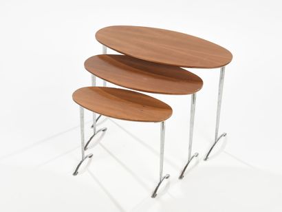 TRAVAIL ITALIEN 1980

Suite de trois tables...