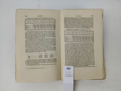 [Vin]] JULLIEN A. Topographie de tous les...