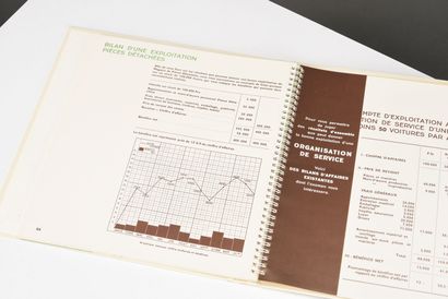 Catalogue SERVICES CITROËN 

Réédition n°160/600...