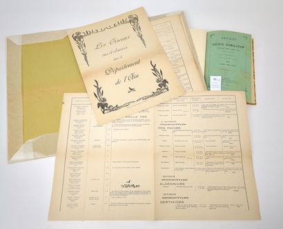 [Ain]. 3 volumes, dont :
COLLECTIF. Catalogue...