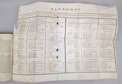 [Portalis] [Organisation des cultes] [Concordat]...