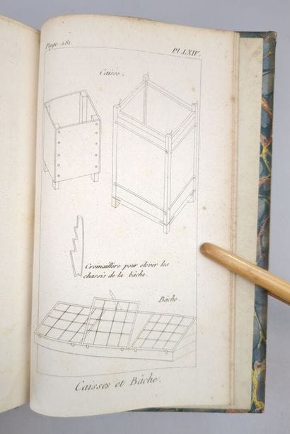 ROUBO (Jacques-André). L'Art du menuisier...