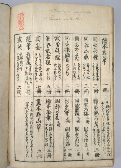 [Japon] TACHIBANA, Yasukuni (1717-1792)....
