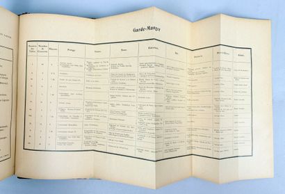 ESCOFFIER (Auguste). Le Guide culinaire,...