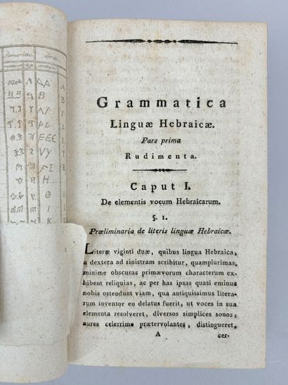 [Judaïca] JAHN (Johanne). Grammatica linguae...