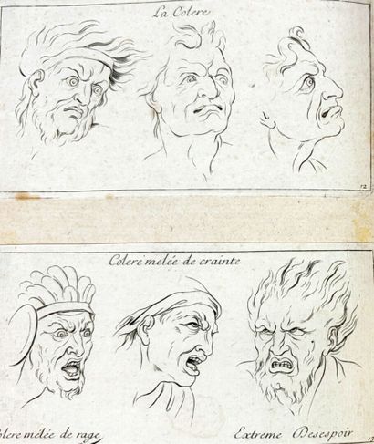 CARACTÈRES des PASSIONS gravés sur les dessins...