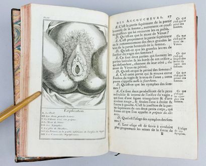 [Médecine] [Obstétrique] MESNARD (Jacques)....