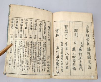 [Japon] TACHIBANA, Yasukuni (1717-1792)....