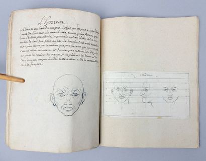 CARACTÈRES des PASSIONS gravés sur les dessins...