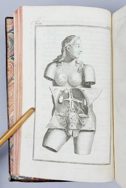 [Médecine] [Obstétrique] MESNARD (Jacques)....