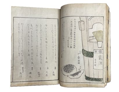Ohara Toya (Minsei) (Japon, 1771-1840)
Album...