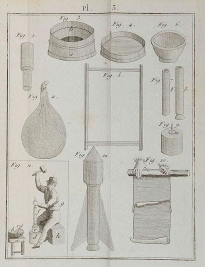 [Pyrotechnie]. RUGGIERIE (Claude-Fortuné).
Éléments...