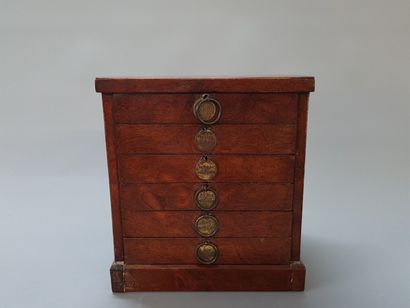 
Commode de maitrise à système par Charles...