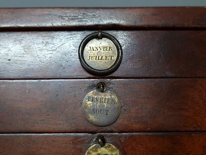 
Commode de maitrise à système par Charles...