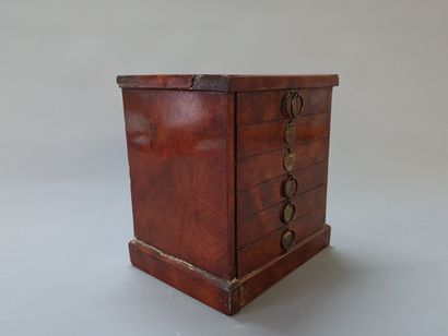 
Commode de maitrise à système par Charles...