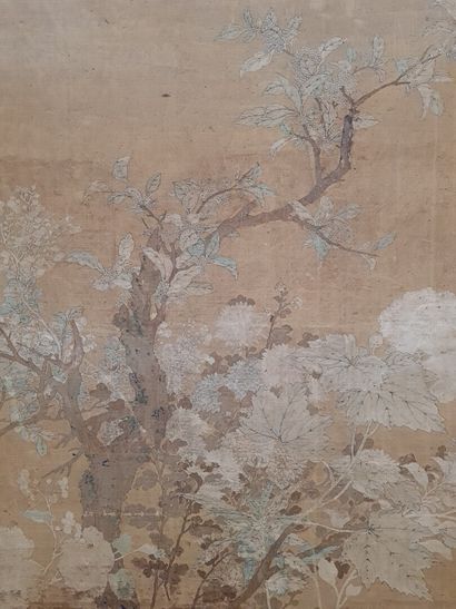 Chine XVIII°

Peinture sur papier.encadrée

93...