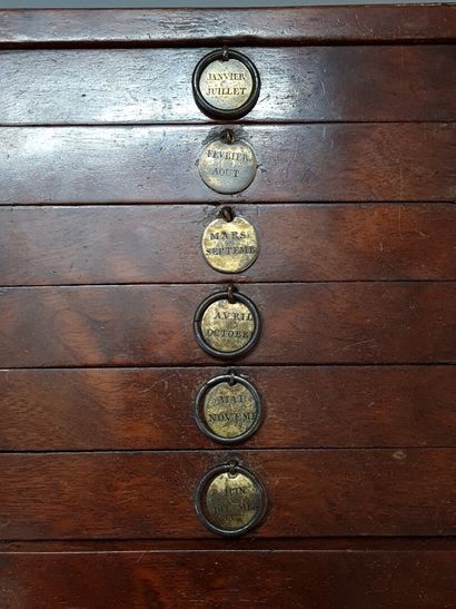 
Commode de maitrise à système par Charles...