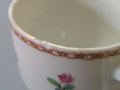 CHINE XVIII pour les colonies.

Six tasses...