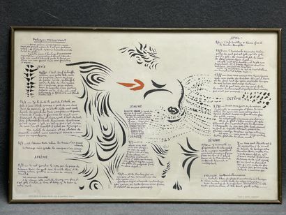 Poème de J.P Duprey illusté par Jacques Hérold
Affiche...