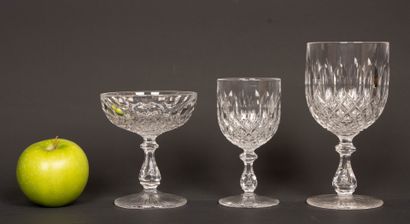 BACCARAT LIBOURNE model
Part of a service...