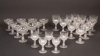 BACCARAT LIBOURNE model
Part of a service...
