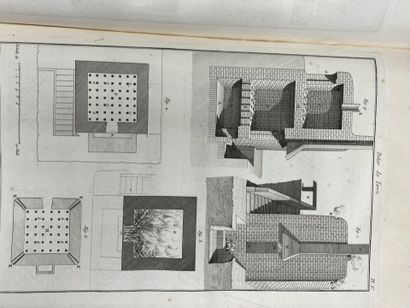 [DUHAMEL DU MONCEAU, (Henri-Louis)]. - L'Art...