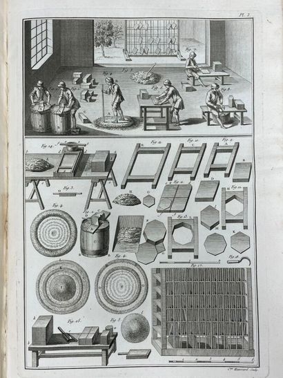 [DUHAMEL DU MONCEAU, (Henri-Louis)]. - L'Art...