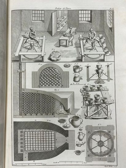 [DUHAMEL DU MONCEAU, (Henri-Louis)]. - L'Art...