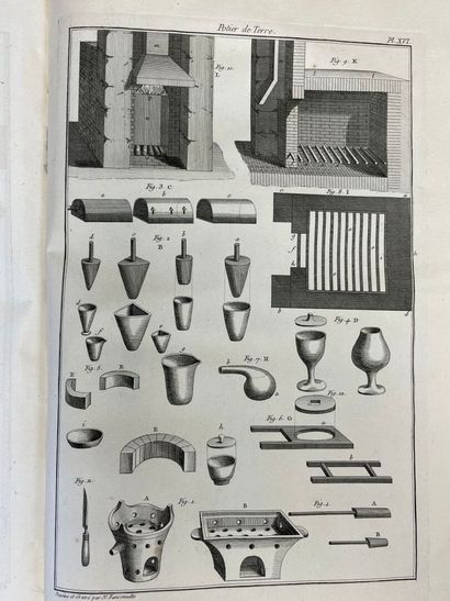 [DUHAMEL DU MONCEAU, (Henri-Louis)]. - L'Art...