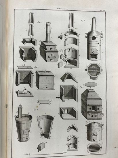 [DUHAMEL DU MONCEAU, (Henri-Louis)]. - L'Art...