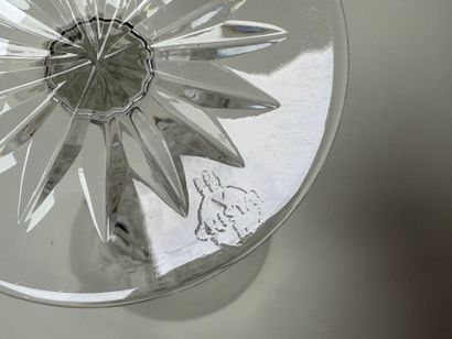 VILLEROY & BOCH
Partie de service de verres,...