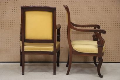Paire de fauteuils en acajou et placage d'acajou
Epoque...