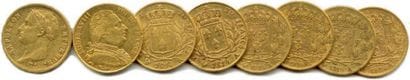 Lot de huit pièces de 20 Francs or de Napoléon...