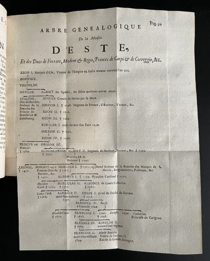 FRESCHOT (Casimir). État ancien et moderne...